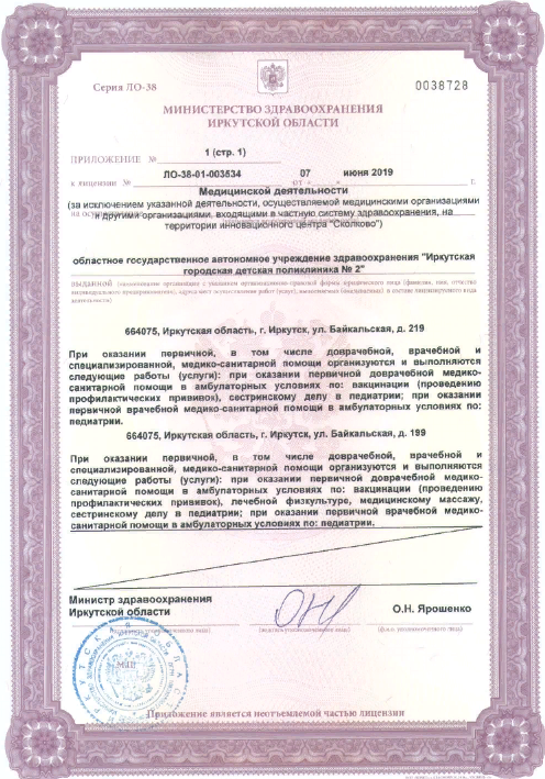 ДП 2 2
